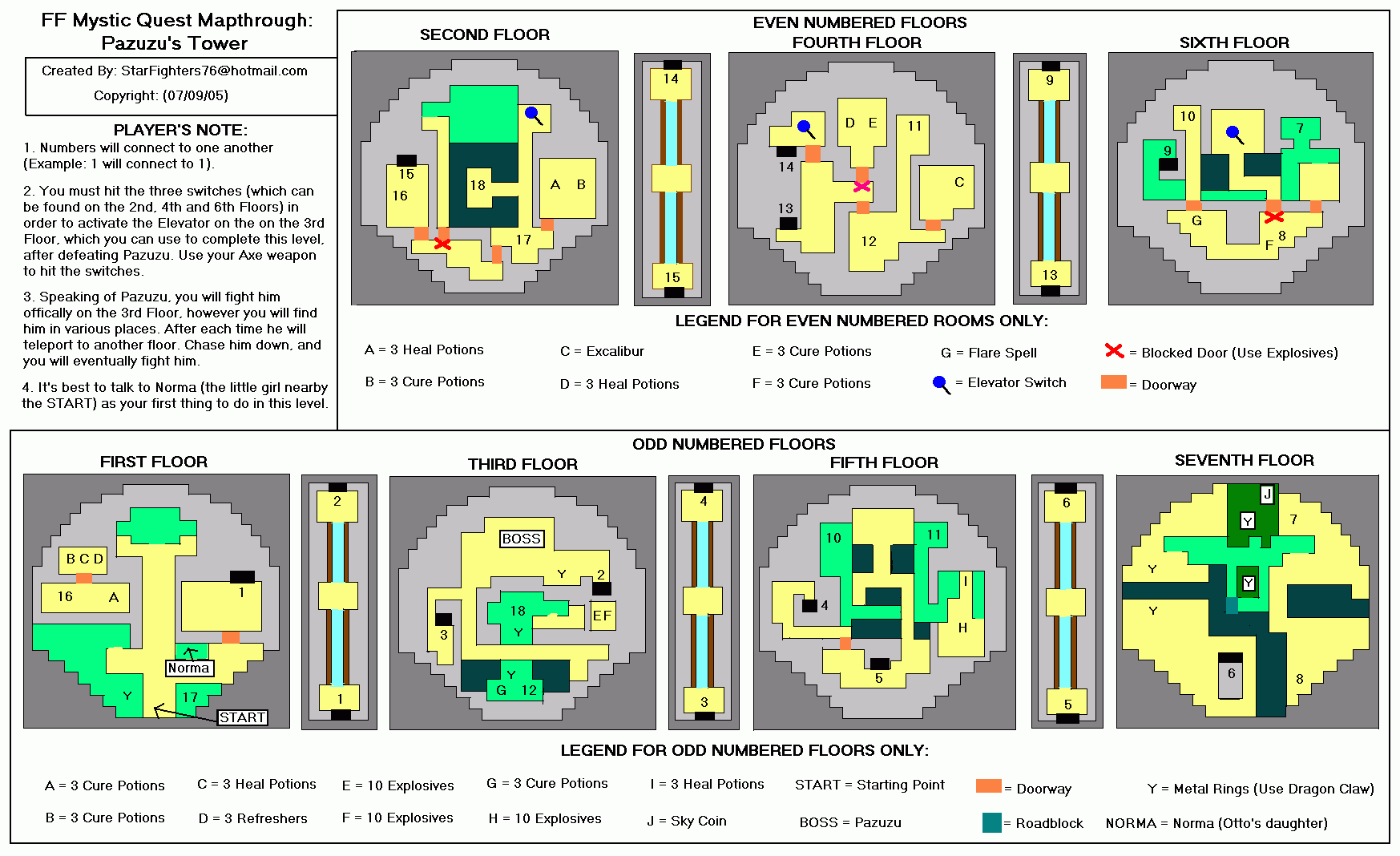 svetlanaprokofeva425 FINAL FANTASY MYSTIC QUEST CHEATS