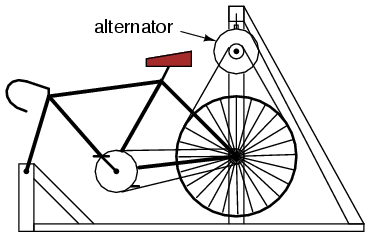 Велотренажер из велосипеда своими руками с чертежами
