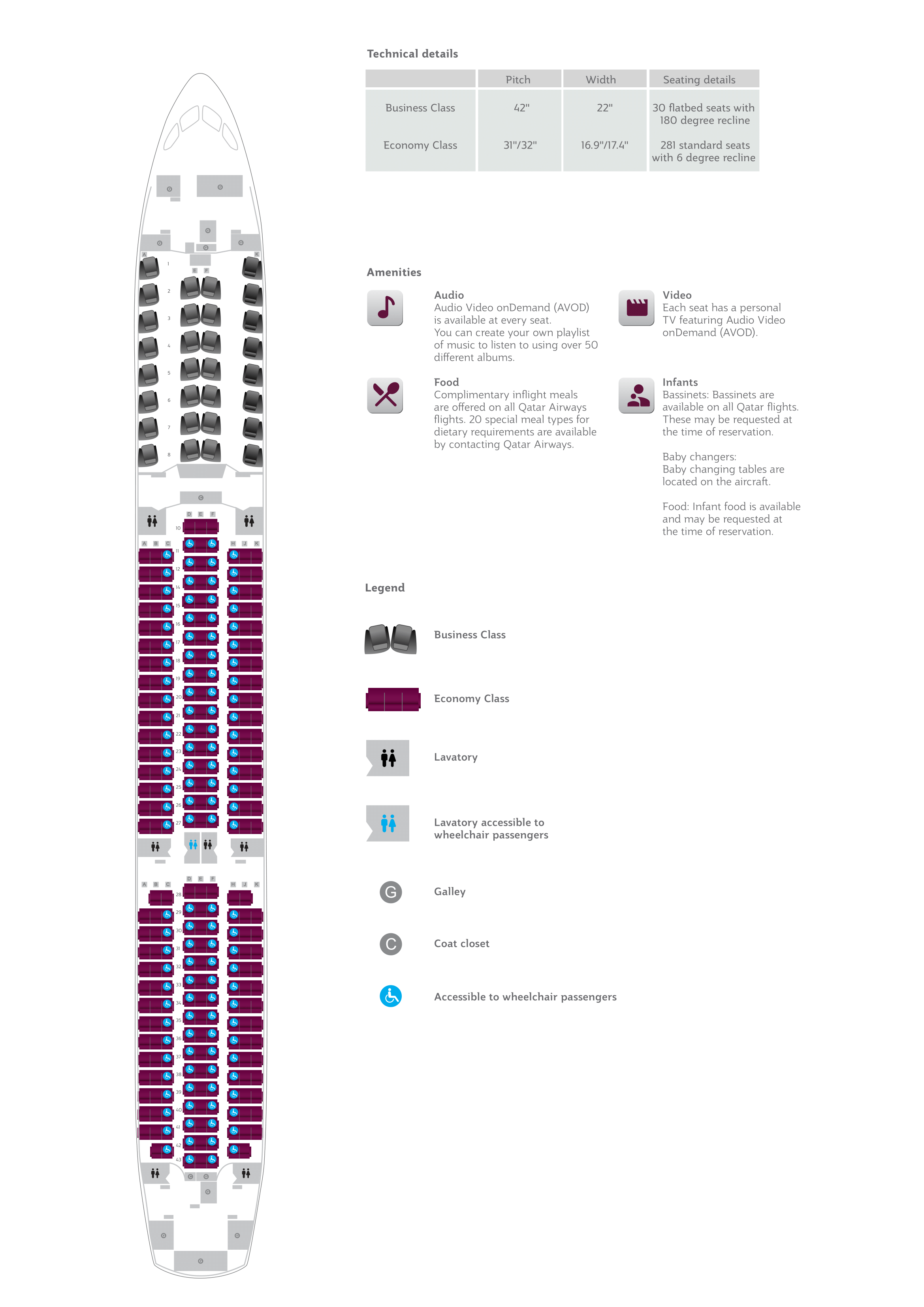 Qatar Airways Economy Class Seats Seats With Screens During The