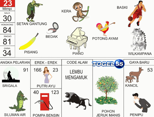 Gambar Togel 53 bonus