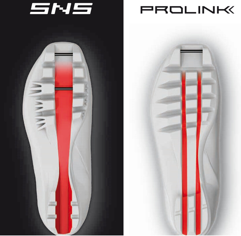 Jaké vybrat vázání na běžky co je NNN, SNS a Prolink? Vybavení