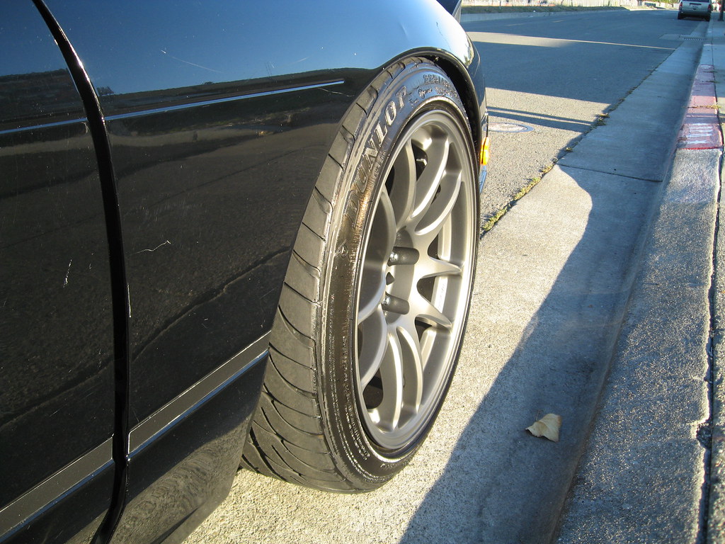 A Guide to Different Types of Wheel Fitment