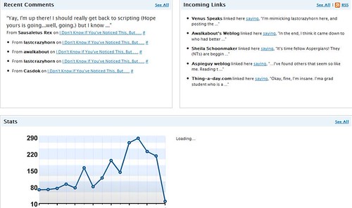 I want to kill the wordpress people right now