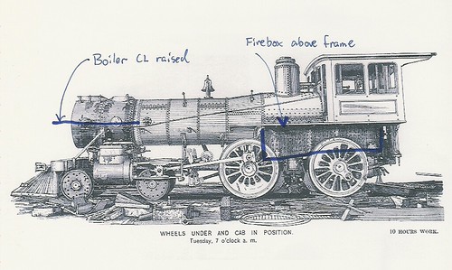 American 440 drawings, realistic scenery