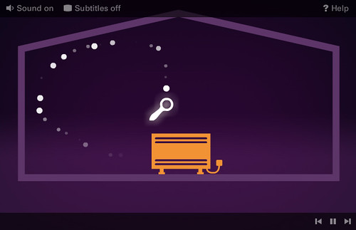 GCSE Science BBC Bitesize