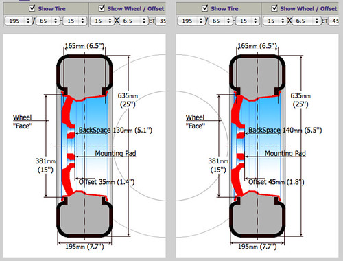 Wheel / tire size calculator / comparer - RIMS-N-TIRES | Flickr - Photo