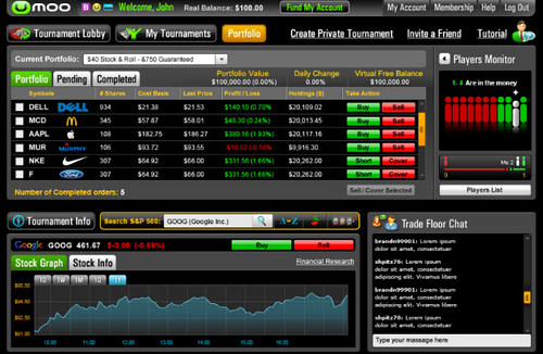 14 Best Online Brokers for Free Stock Trading of November 2022