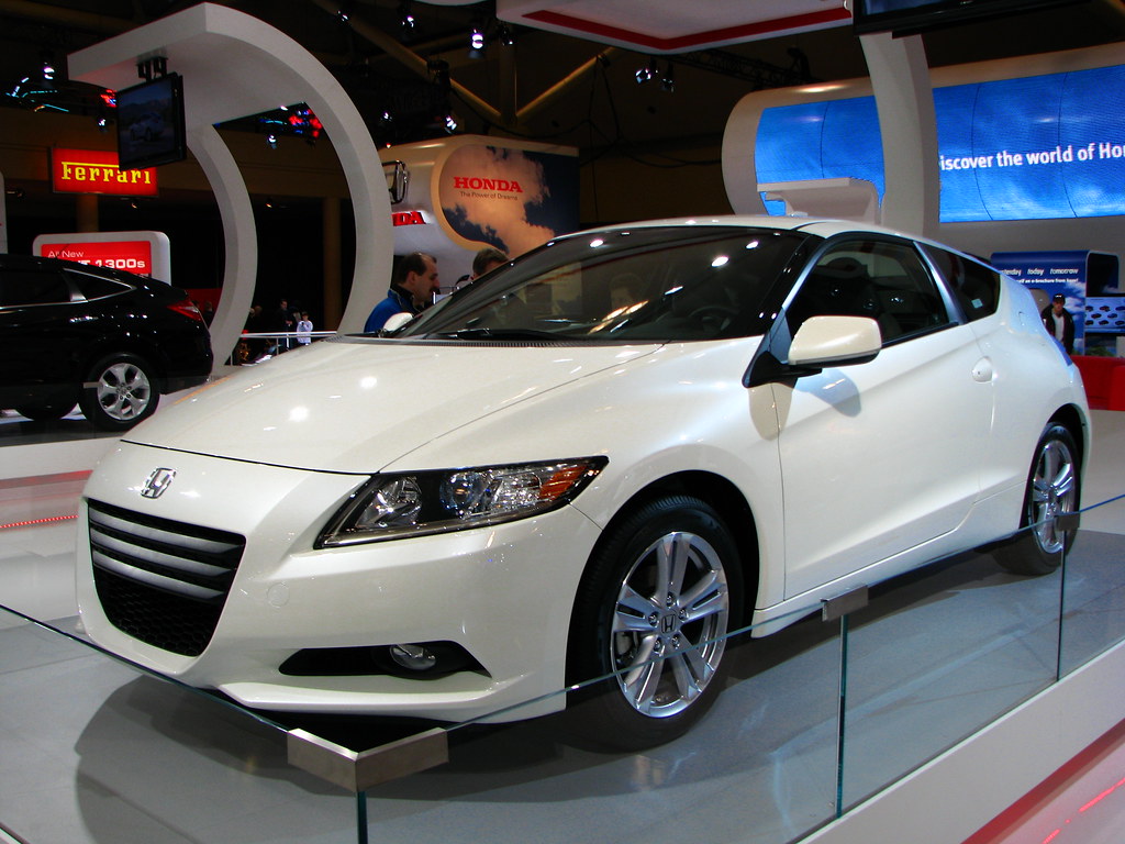 All Honda Hatchbacks List of Hatchbacks Made By Honda