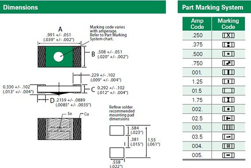 0.75A / 750mA 32V ( 3pcs ) Fuse (0402) SMD/SMT Very Fast Acting (Littelfuse) eBay