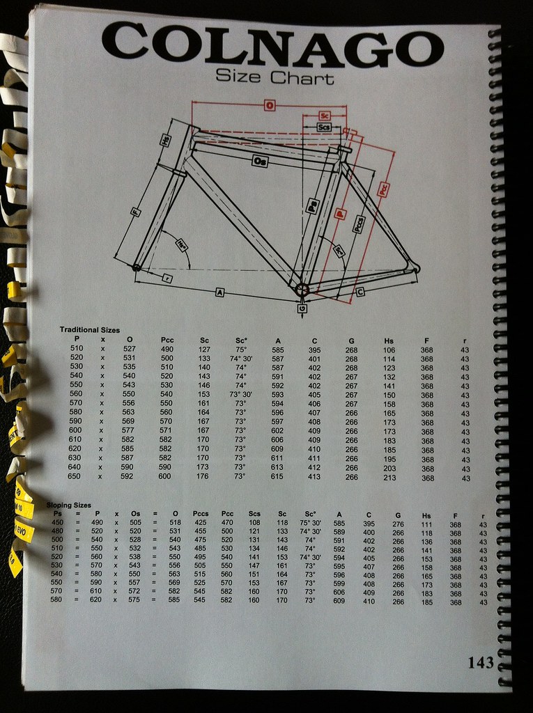 Colnago Fit Chart - Minga