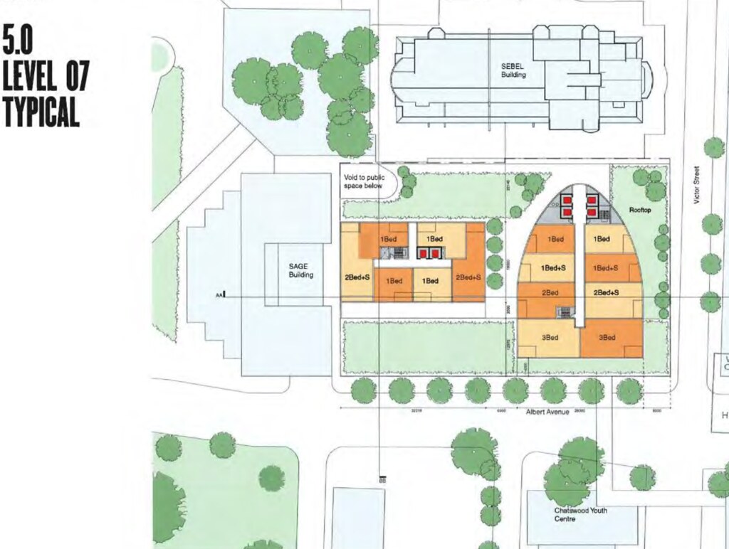 Proposed CHATSWOOD 65 Albert Ave (Mandarin Centre) 37st/126m
