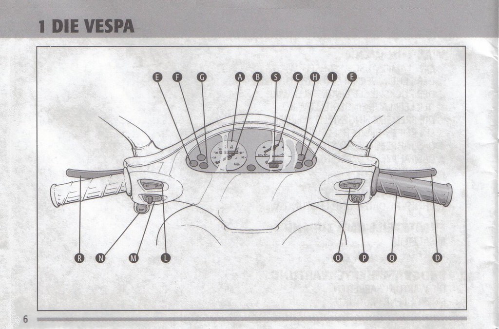 Elektrisches Schema Benzin Messer 2cv