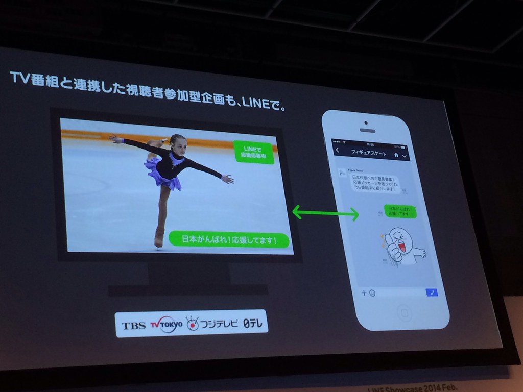 LINE reinvents itself at LINE 2014 Showcase