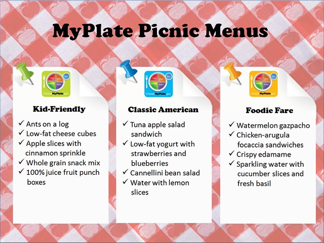 MyPlate Sample Picnic Menus KidFriendly, Classic