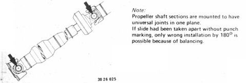 Driveshaft U-joint alignment
