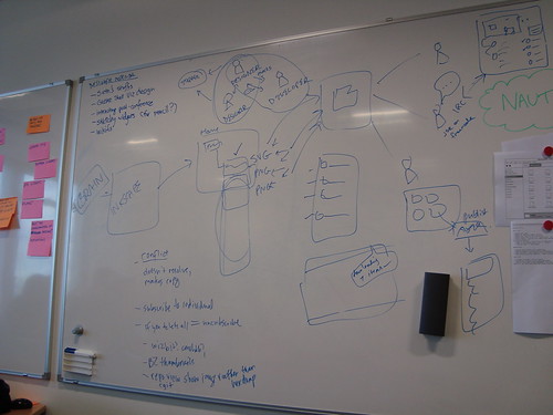 GNOME UX Hackfest Friday