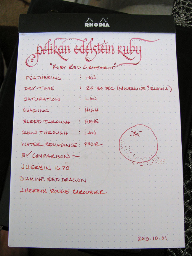 Pelikan Edelstein Ruby Ink Reviews The Fountain Pen Network