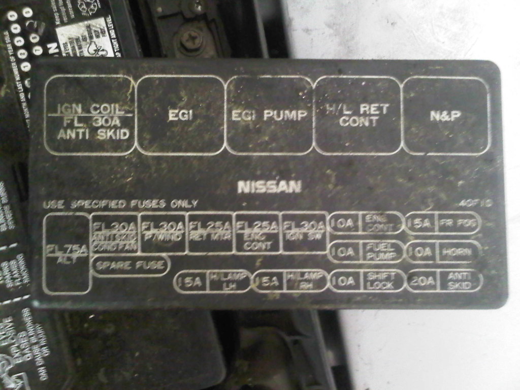 [DIAGRAM] 1990 Nissan 240sx Fuse Box Diagram - MYDIAGRAM.ONLINE