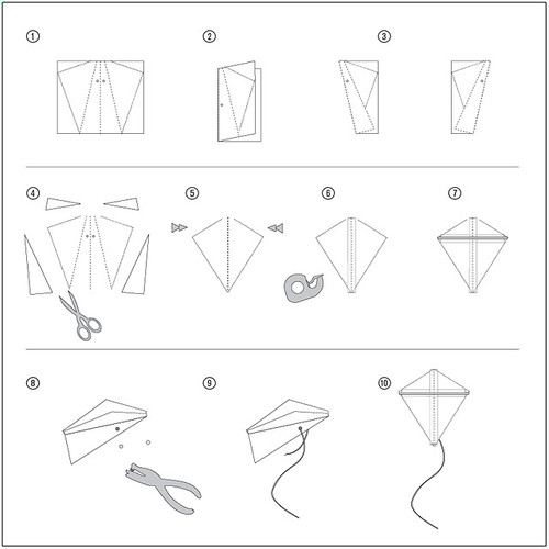 white kite kit instructions... Flickr Photo Sharing!