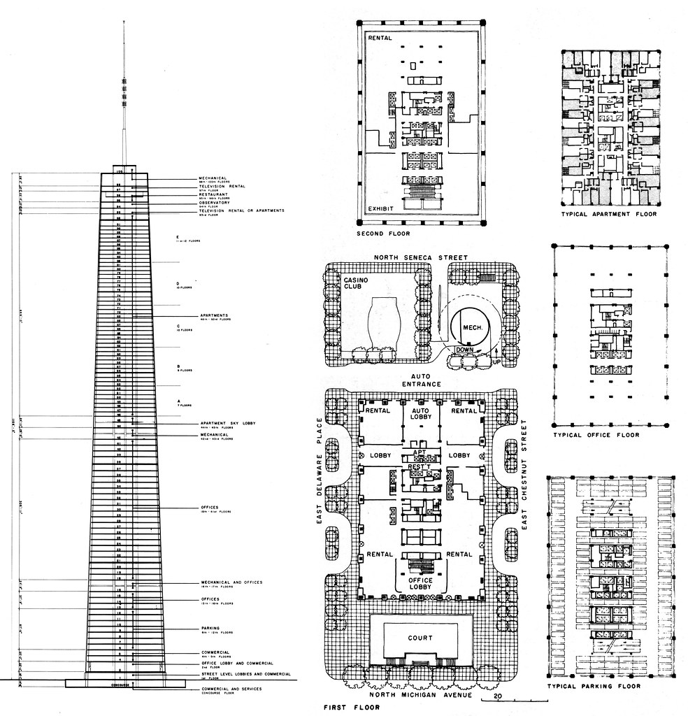 John Hancock Center Chicago a photo on Flickriver