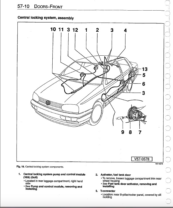 Golf Central Locking | VW Vortex - Volkswagen Forum