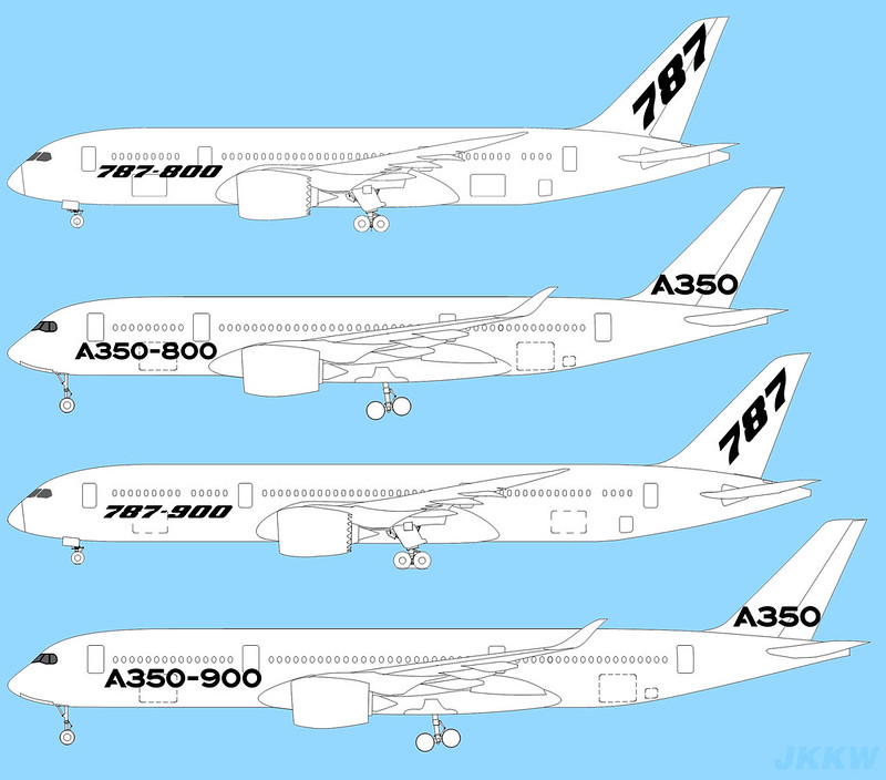 Parts of an Airplane and Their Function AeroGuard