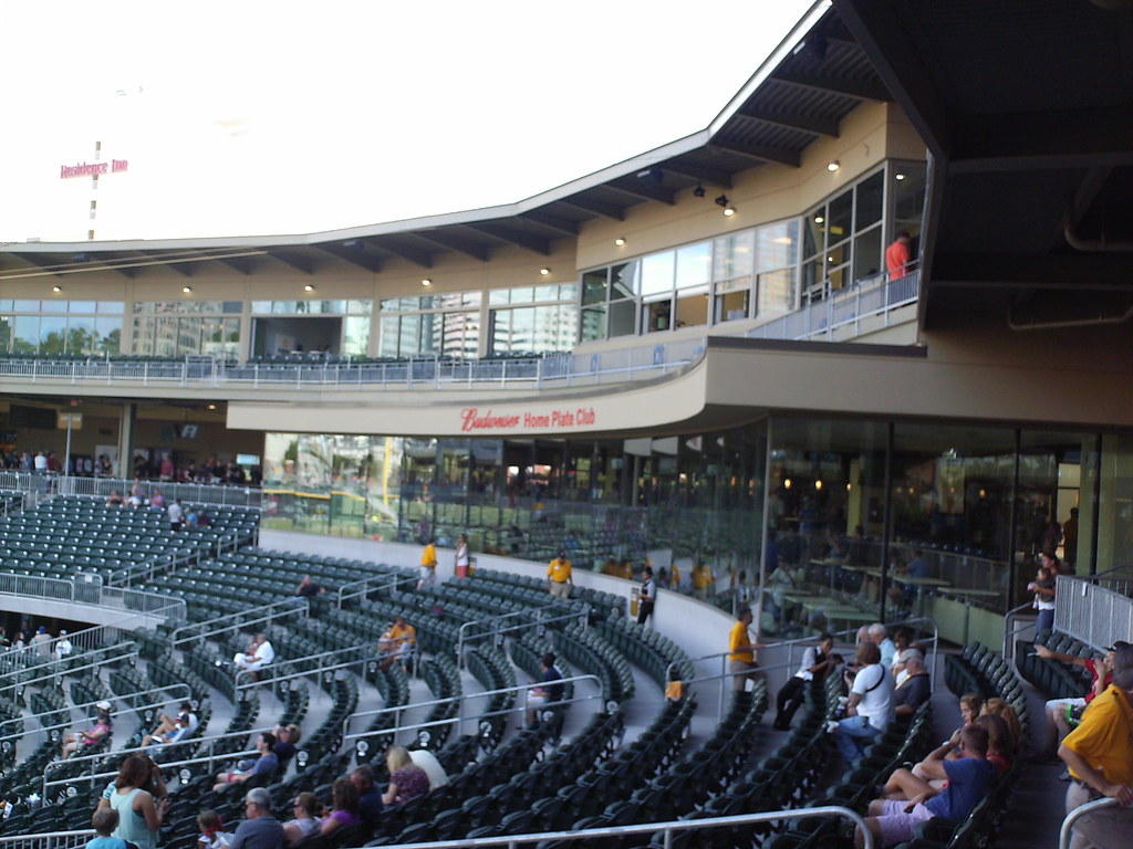 Truist Field In The Ballparks