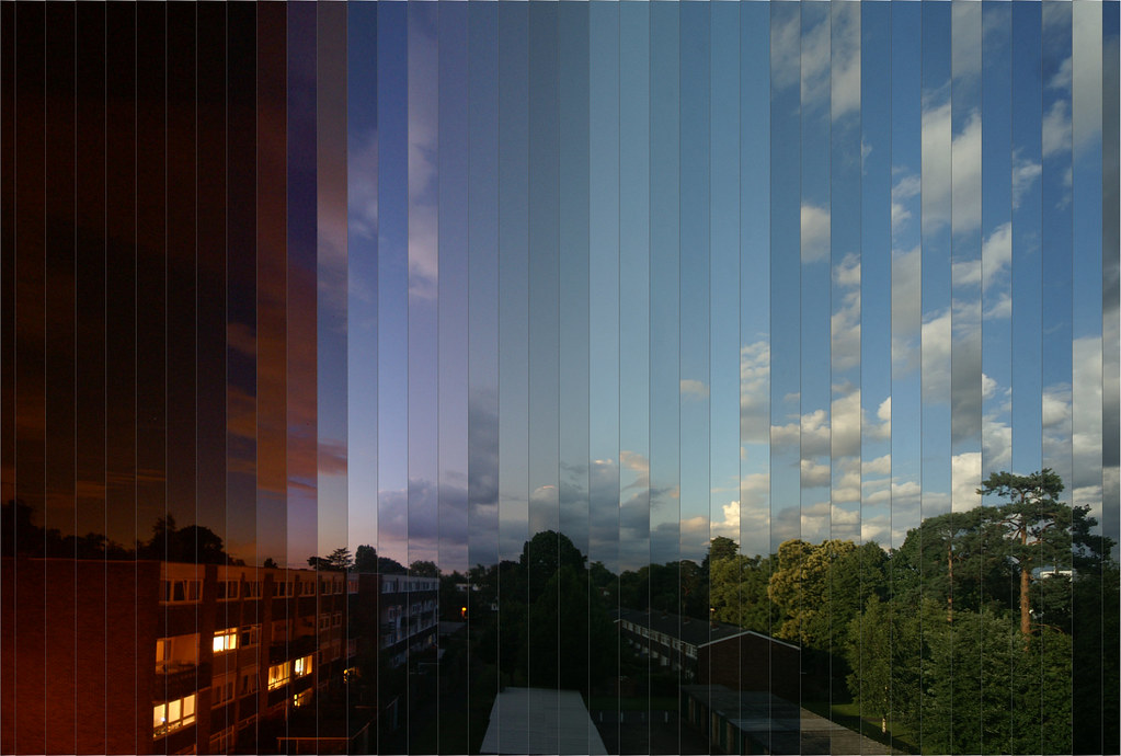 Wren Cottage, The St, West Clandon, Guildford GU4 7TD, UK Sunrise Sunset Times