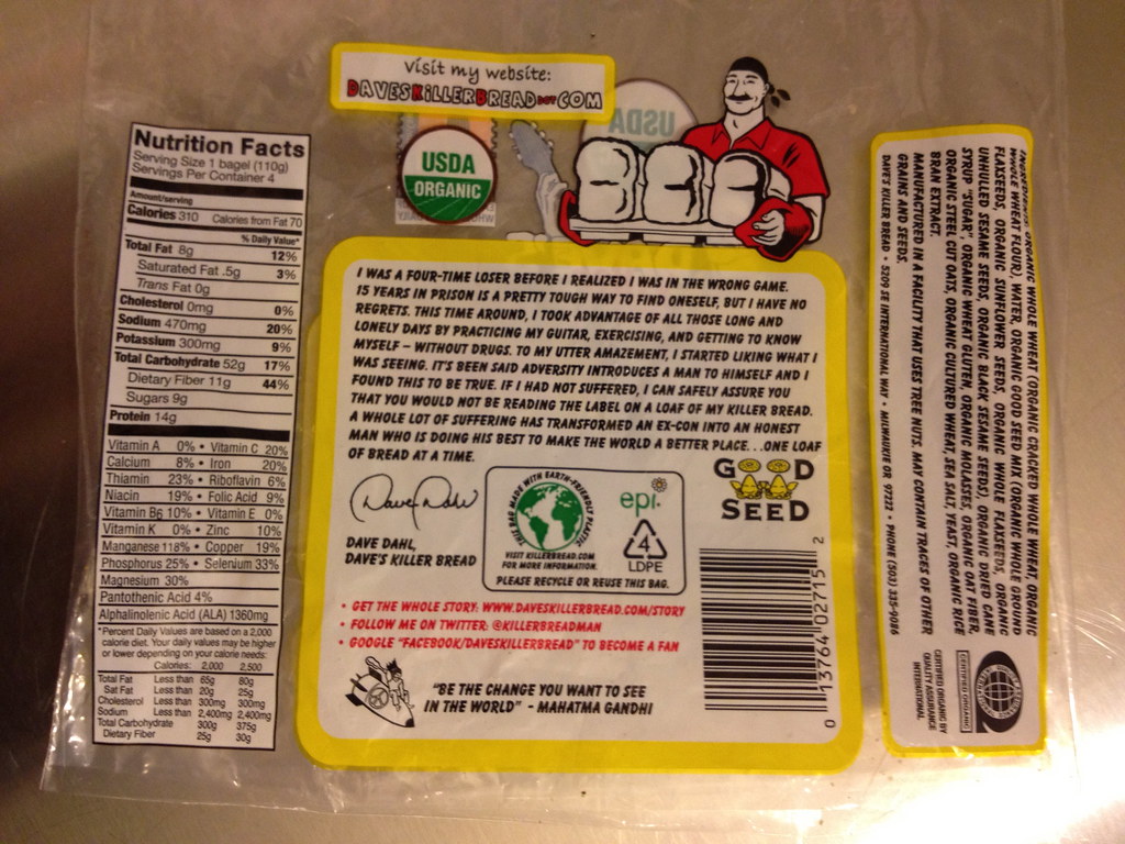 Daves Nutrition Besto Blog