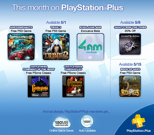 Official PSN Games Thread Page 49 DVD Talk Forum