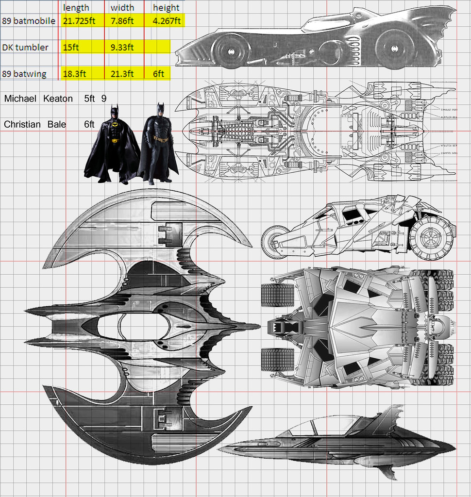 New Batmobile from Justice League revealed | Page 4 | NeoGAF
