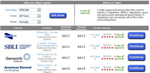 Term Life Insurance For 40 Year Olds [Find The Best Rates Today!]