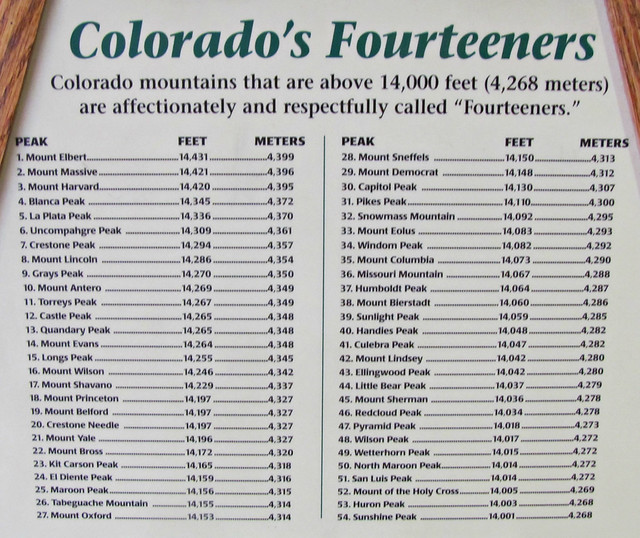 A list of the mountains in Colorado that are over 14,000 feet Flickr