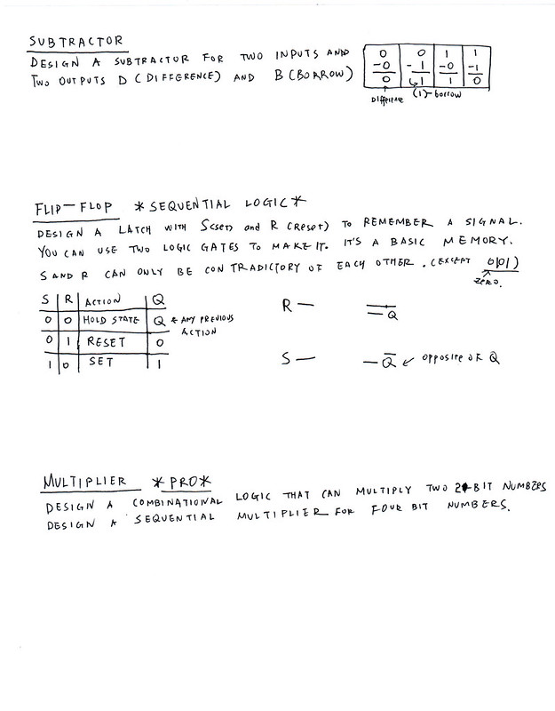 Logic gate worksheet Taeyoon Choi