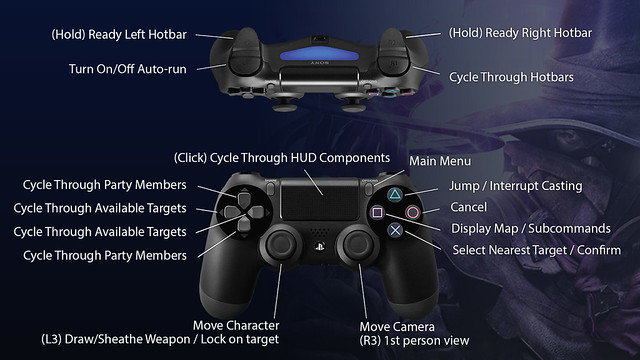 Final Fantasy XIV PS4 Beta 2 FAQ PlayStation.Blog