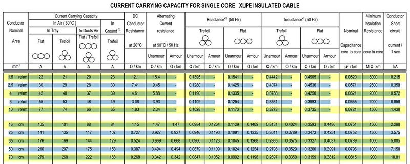 How to Copy Table from PDF to Word and Excel WheeQo.web.id
