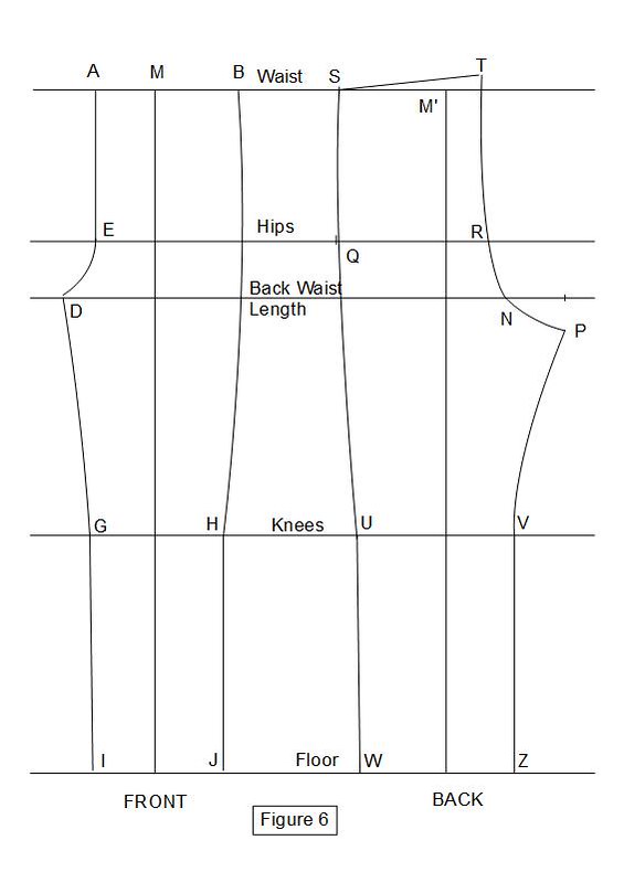 Buy > gents pant cutting > in stock