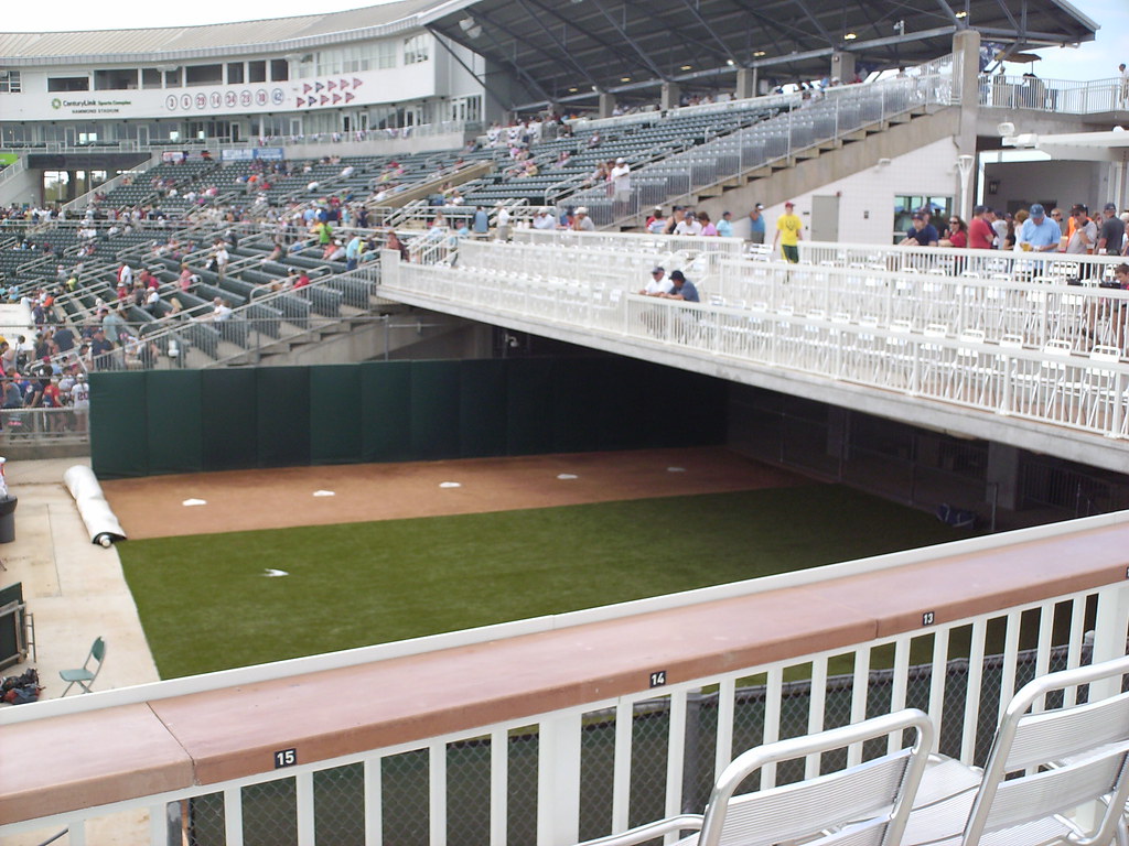 Hammond Stadium In The Ballparks