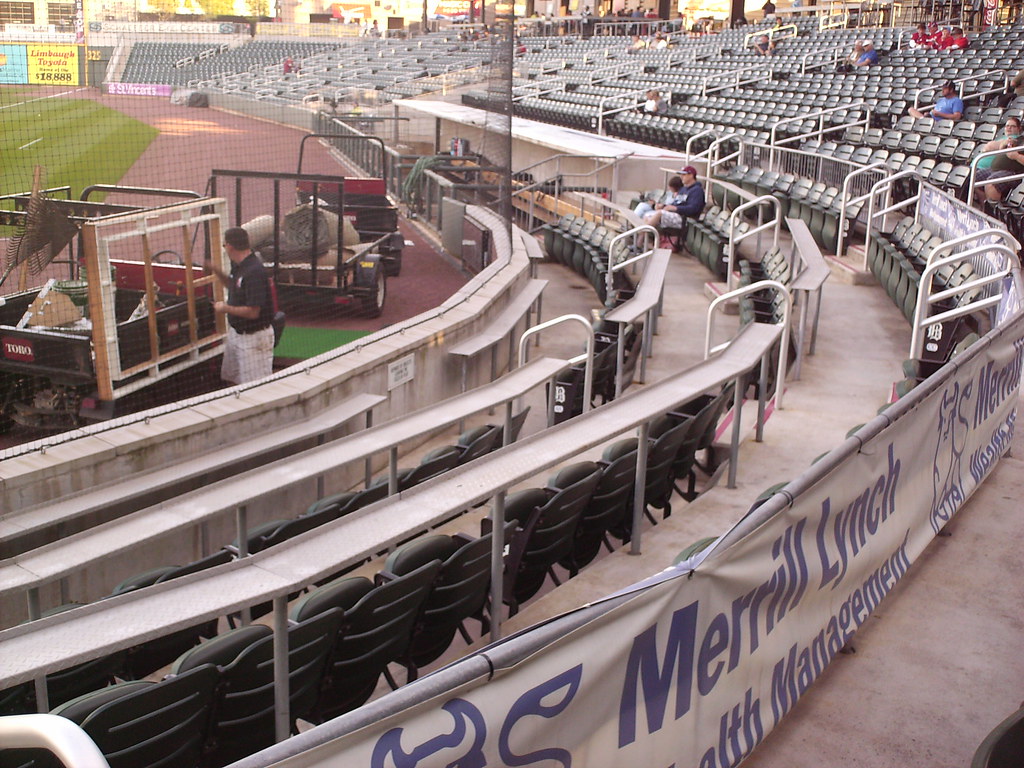Regions Field In The Ballparks