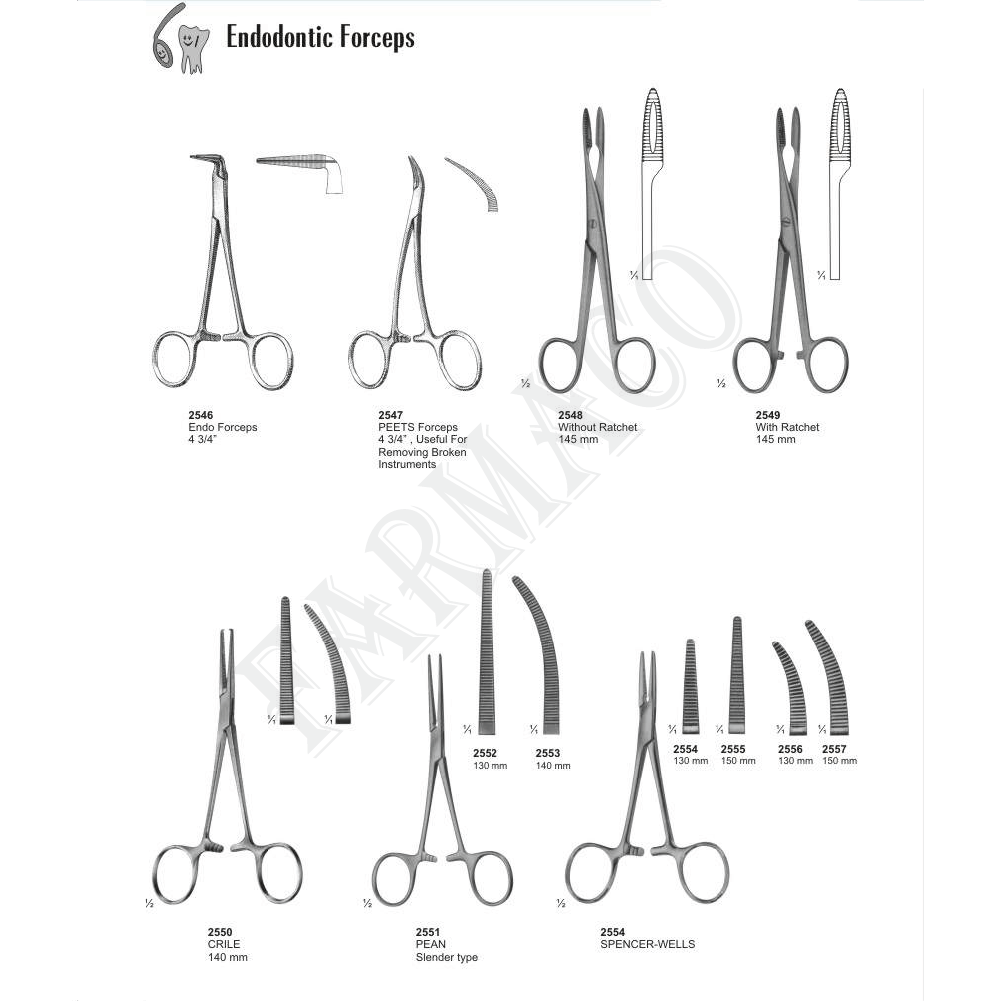 Endodontic Forceps Famaco