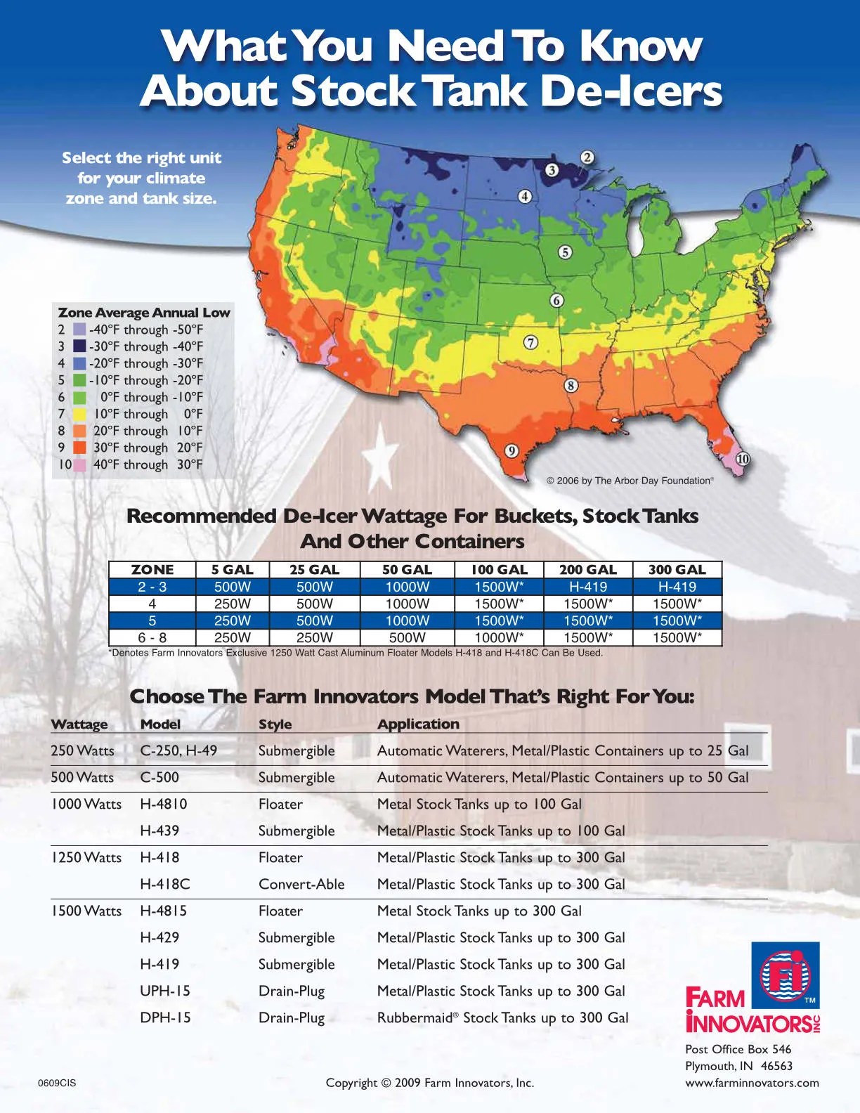 Heated Chicken Mat Farm Innovators