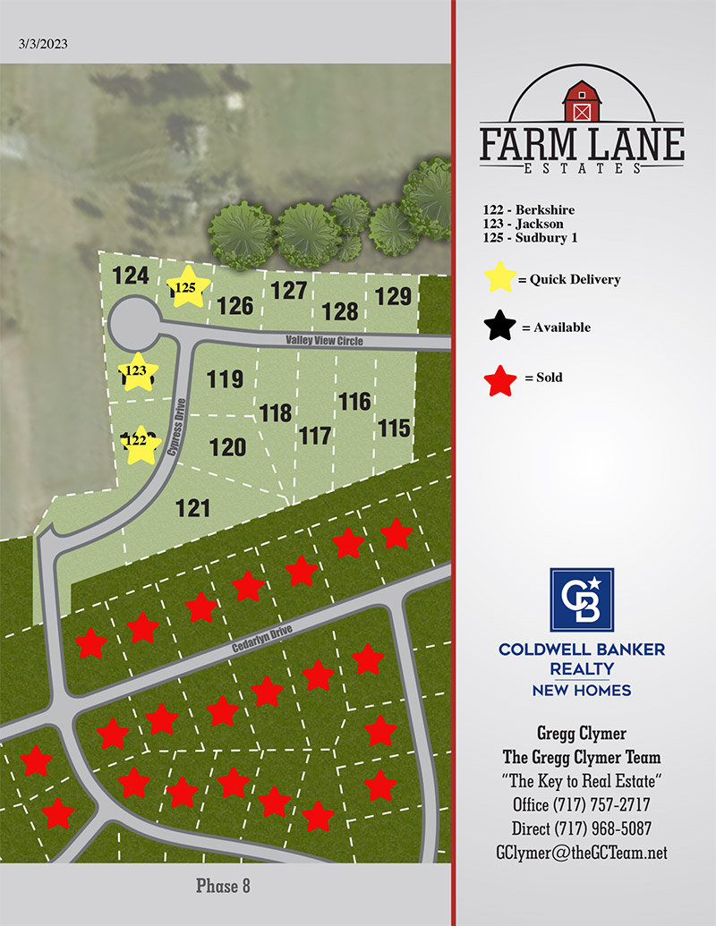 FLEmapupdate2_web Farm Lane Estates