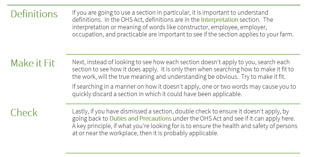 Reading & Understanding Legislation Farm Safety Nova Scotia Safe