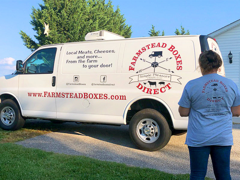 How It Works Farmstead Boxes Direct