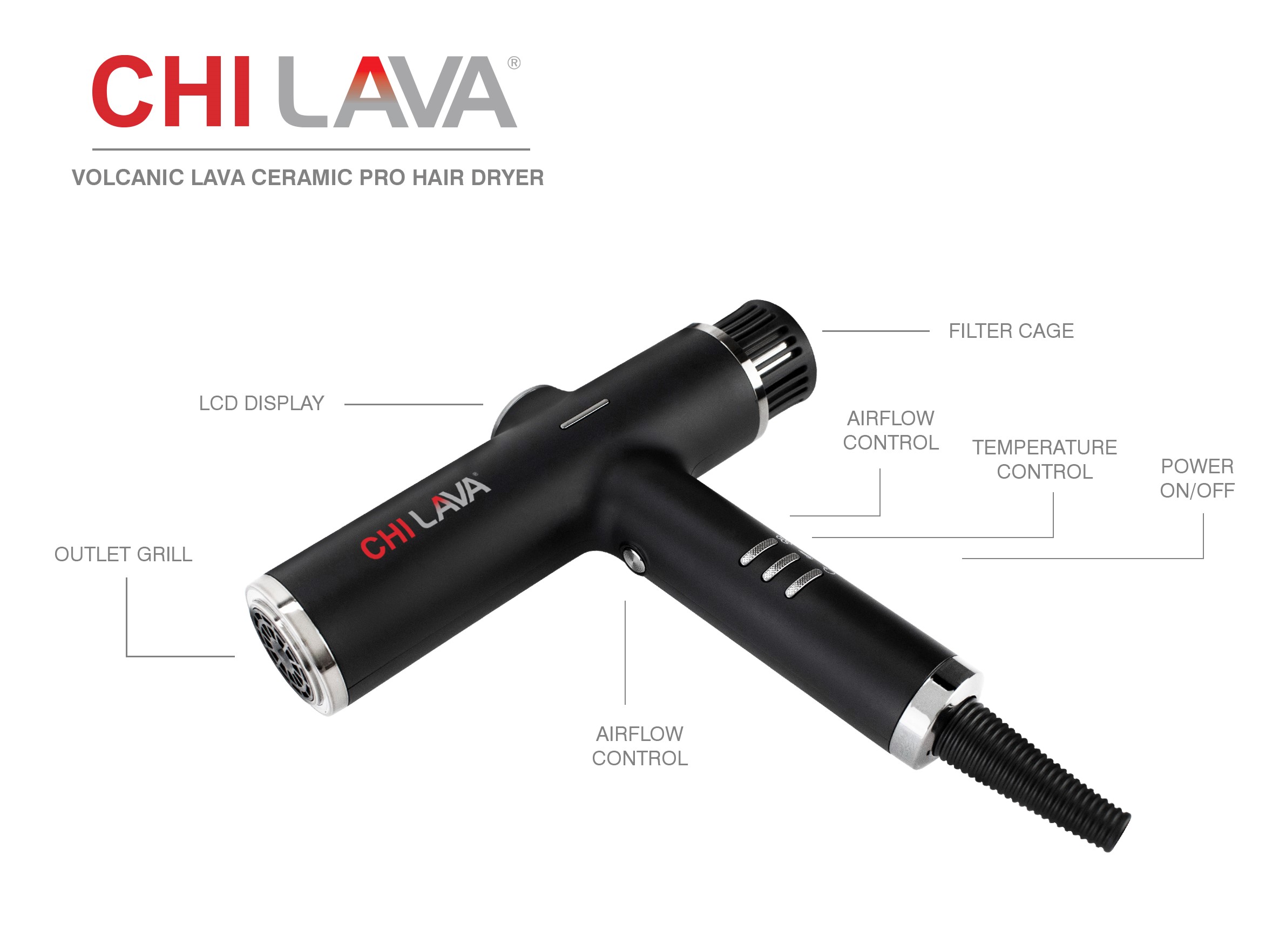 CHI Lava Pro Hair Dryer Makes Hairstyling a Breeze Farouk Systems Inc.
