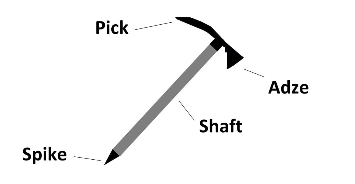 How to Attach an Ice Axe to a Backpack FarOut