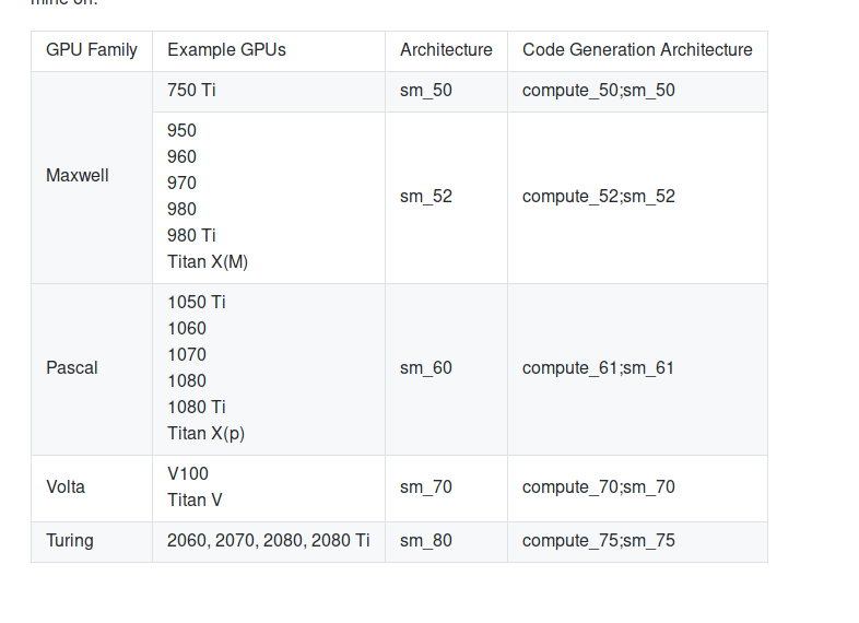 archlinuxcnofftopic