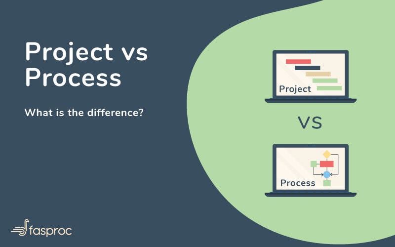 Project vs Process What is the difference? Fasproc Blog