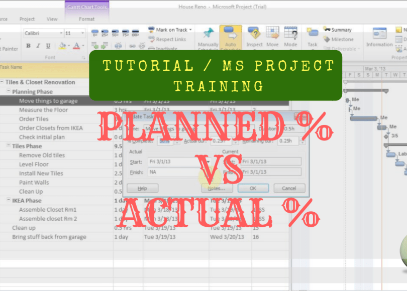 How To Calculate Project Actual Completion Percentage fasrfluid
