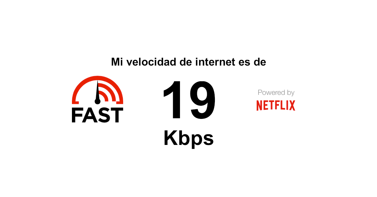 Prueba de velocidad de